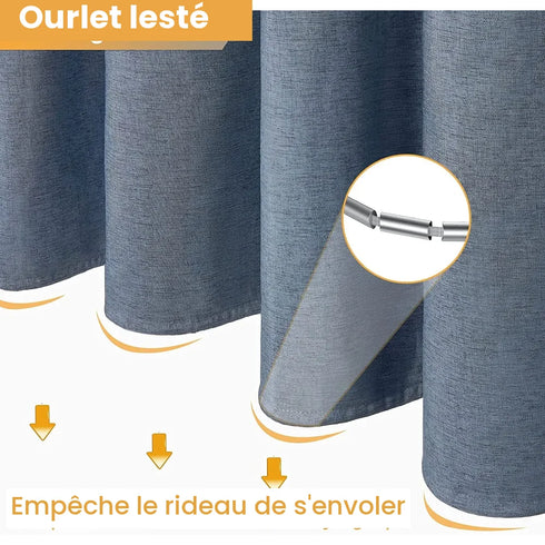 Ourlet lesté du rideau de douche bleu marine qui l'empêche de s'envoler